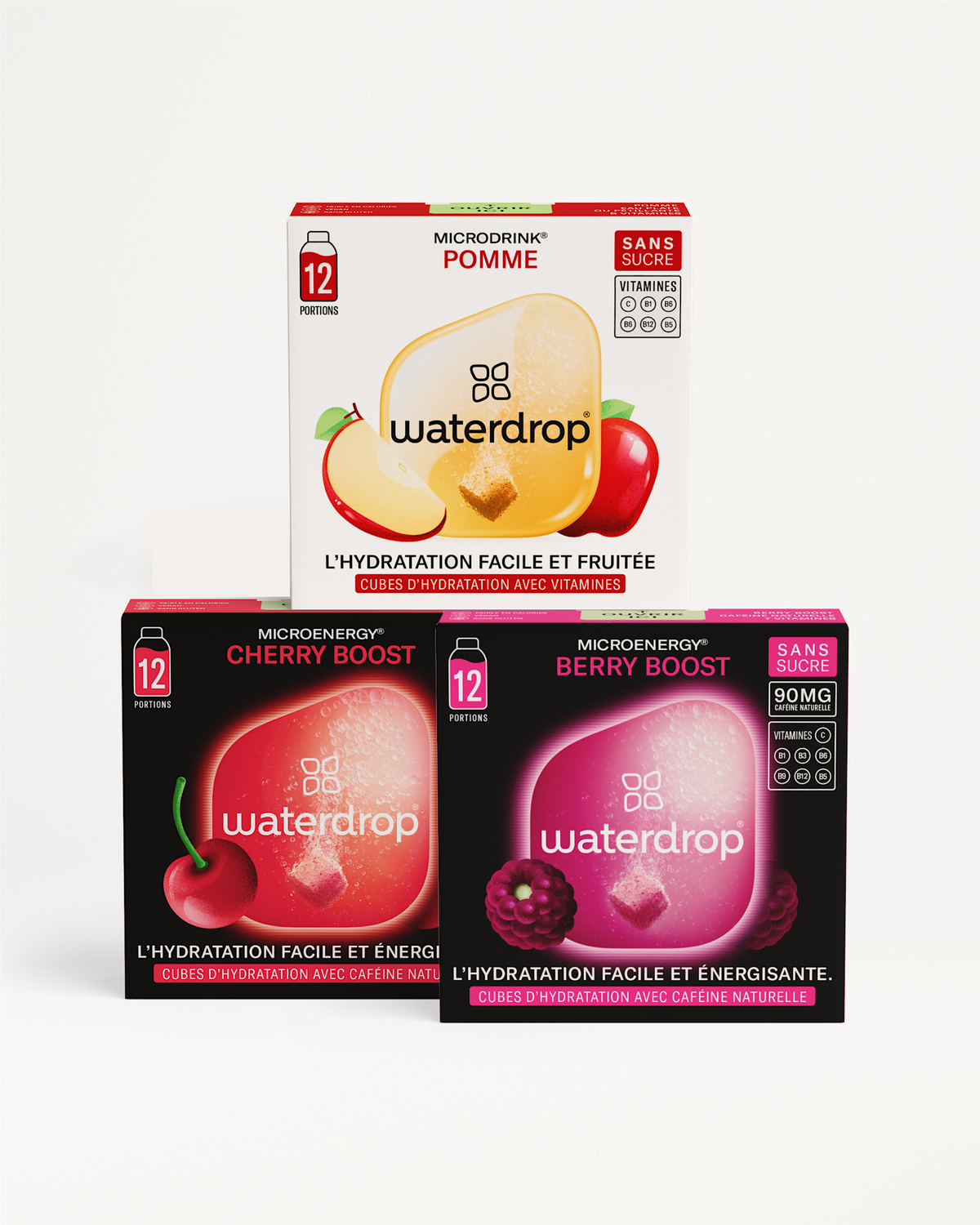 Coffret Bestsellers Énergie