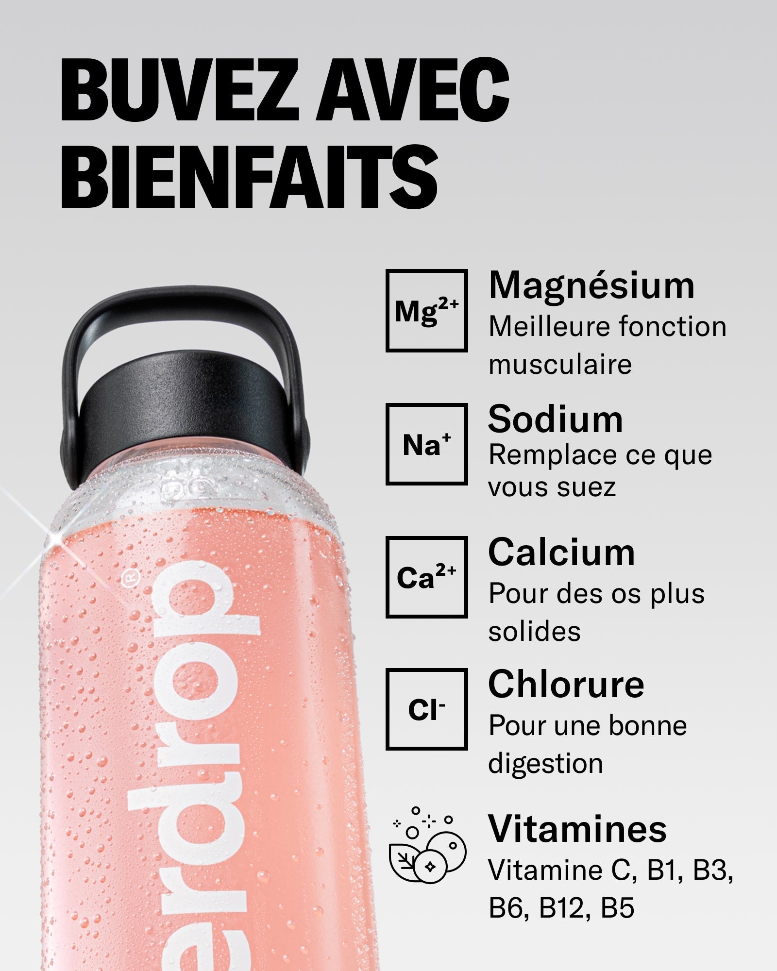 Coffret Microlyte RECHARGE 3+1